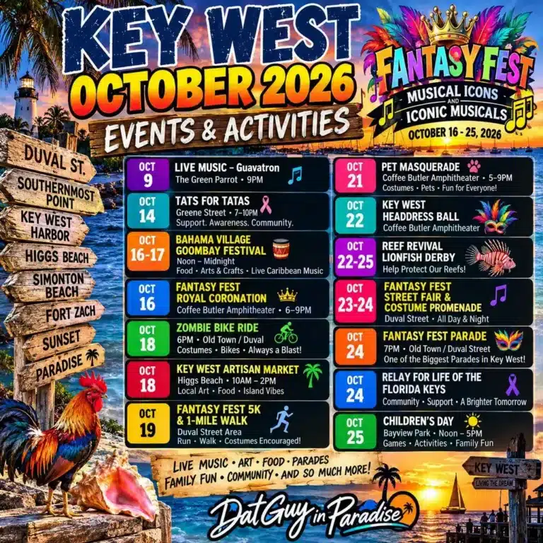 Key West Fantasy Fest Schedule of Events